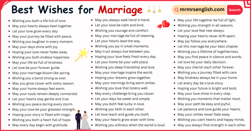 100 Best Wishes for Marriage in English with Pictures