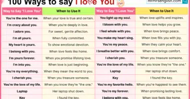 100 Cute Ways to say I love you in English with Their Pictures