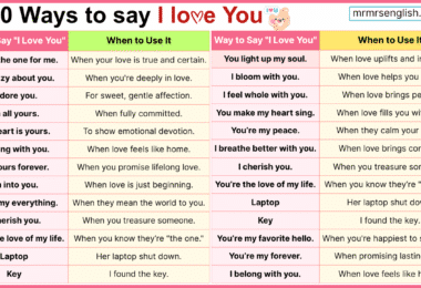100 Cute Ways to say I love you in English with Their Pictures