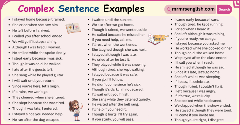 100 Examples of Complex Sentences in English with Pictures