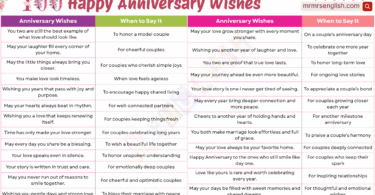 100 Happy Anniversary Wishes in English with Pictures