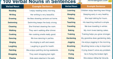100 Verbal Nouns in Sentences in English with Pictures
