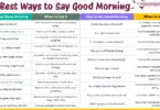 60 Best Ways to Say Good Morning in English with Pictures