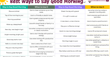 60 Best Ways to Say Good Morning in English with Pictures