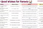 80 Good Wishes for Parents in English with Pictures