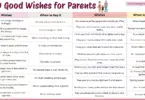 80 Good Wishes for Parents in English with Pictures