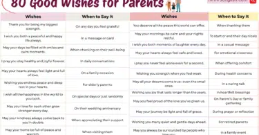 80 Good Wishes for Parents in English with Pictures