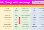 British Slang Words with Meanings in English with Pictures