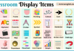 Classroom Display Items Names in English with Pictures
