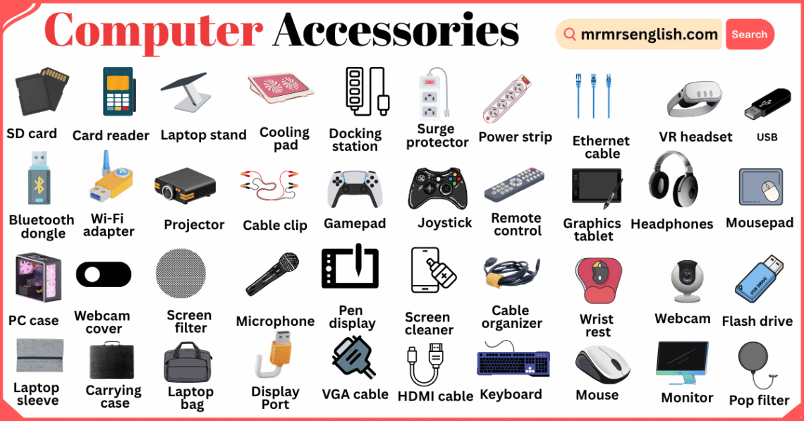 Computer Accessories Names in English with their Pictures - MR MRS ENGLISH