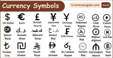 Currency Symbols Names in English with their Pictures