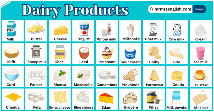 Dairy Products Names in English with Their Pictures