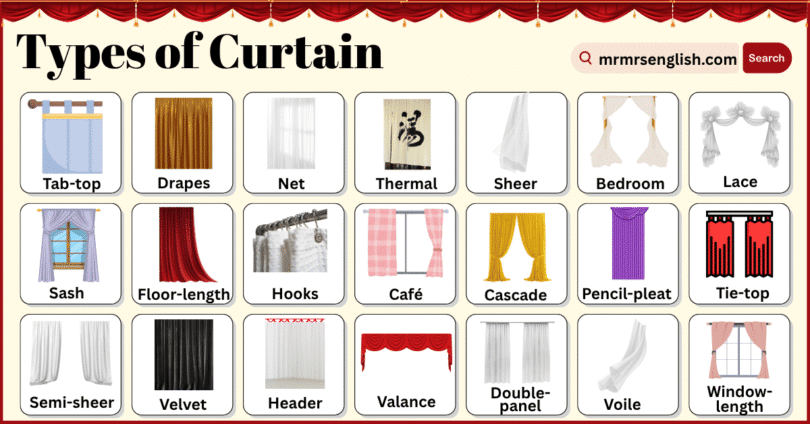 Different Types of Curtains Names in English with Pictures