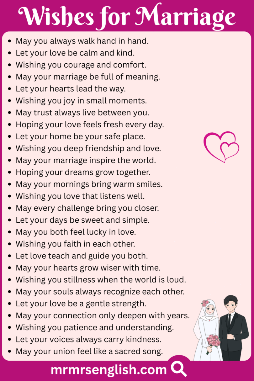100 Best Wishes for Marriage in English with Pictures - MR MRS ENGLISH