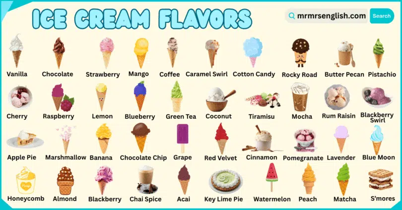 Ice Cream Flavors Names with Their Pictures