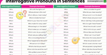 Interrogative Pronouns in Sentences in English with Pictures