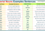 Material Nouns Examples Sentences in English with Pictures
