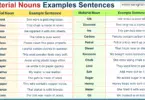 Material Nouns Examples Sentences in English with Pictures