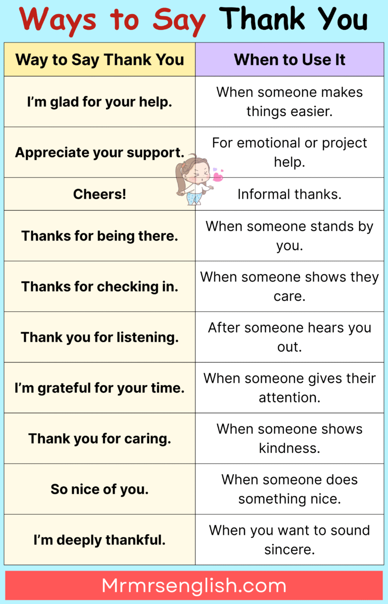 60 Other Ways to Say Thank you in English with Pictures - MR MRS ENGLISH