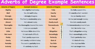 100 Adverbs of Degree Example Sentences in English with Pictures