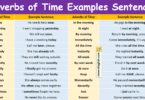 100 Adverbs of Time Examples Sentences in English with Pictures