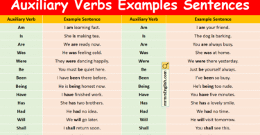 100 Auxiliary Verbs Examples Sentences in English with Pictures