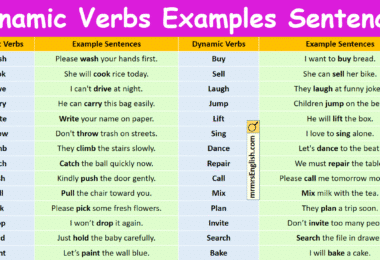 100 Dynamic Verbs Examples Sentences in English with Pictures
