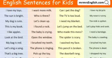 1000 Basic English Sentences for Kids for daily use with Pictures
