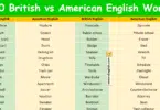 500 British vs American English Words with Pictures