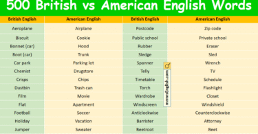 500 British vs American English Words with Pictures