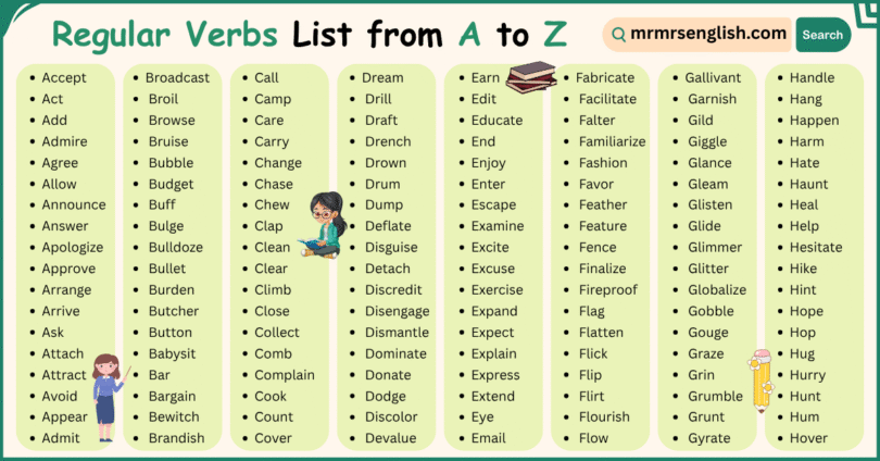 500+ Regular Verbs List from A to Z in English with Pictures