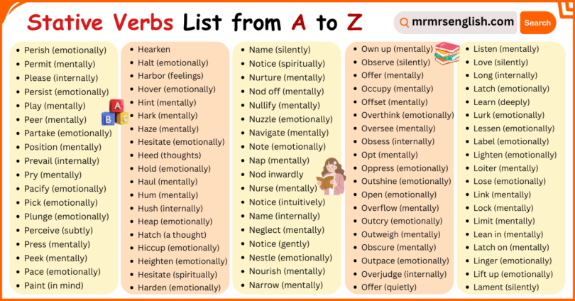 500 Stative Verbs List from A to Z in English with Pictures