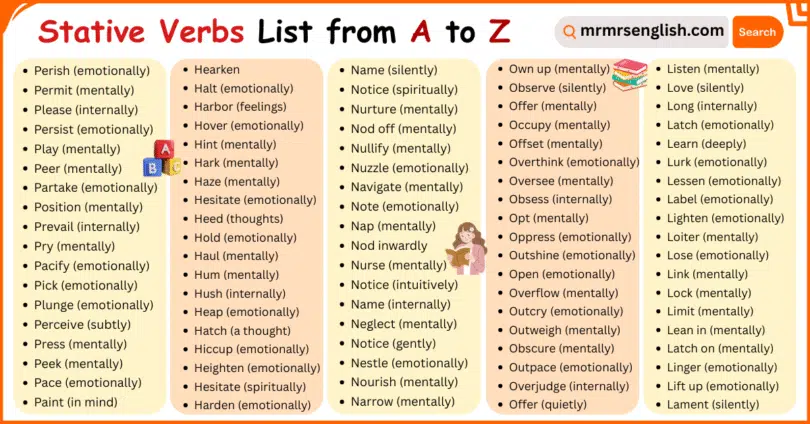 500 Stative Verbs List from A to Z in English with Pictures