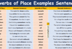 Adverbs of Place Examples Sentences in English with Pictures