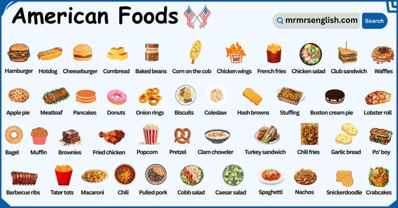 American Foods Names in English with Their Pictures