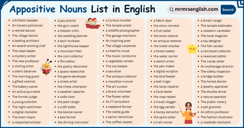 Appositive Nouns List in English with Their Pictures