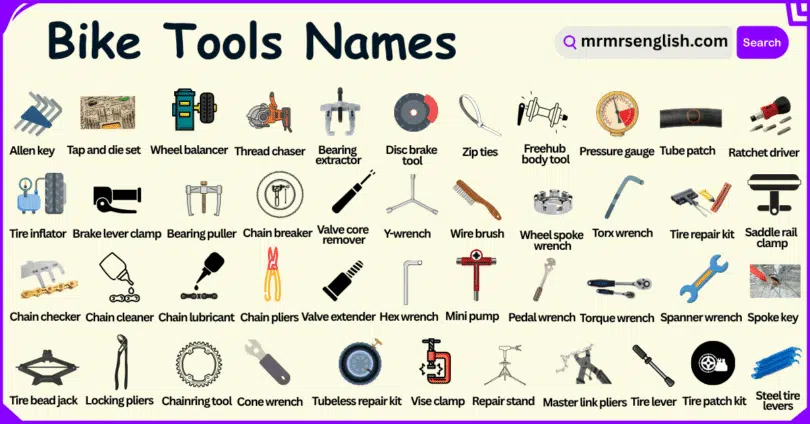 Bike Tools Names in English with their Pictures
