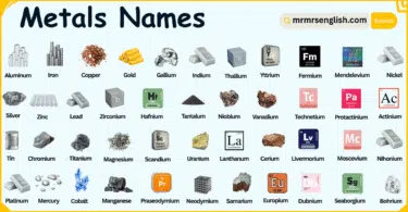Different Types of Metals Names in English with their Pictures