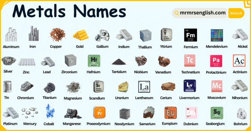 Different Types of Metals Names in English with their Pictures