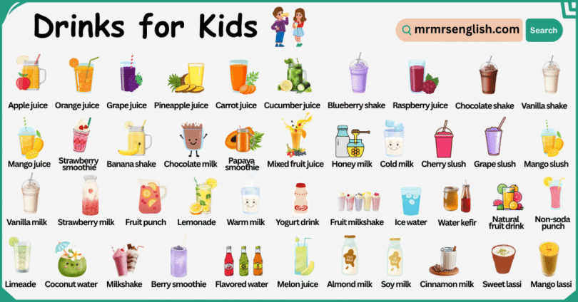 Drinks Names for Kids in English with Their Pictures