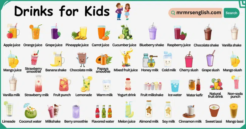 Drinks Names for Kids in English with Their Pictures