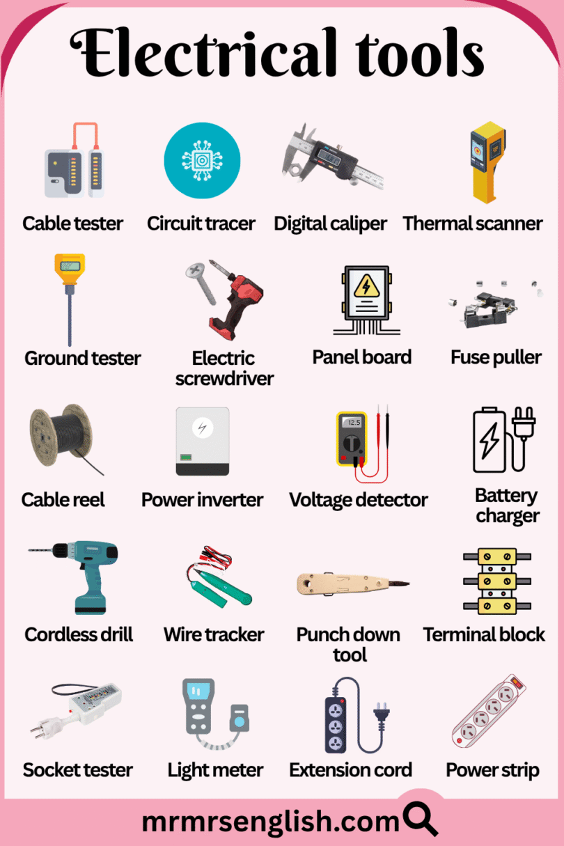 Electrical Tools Names in English with their Pictures - MR MRS ENGLISH