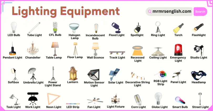 Lighting Equipment Names in English with Their Pictures