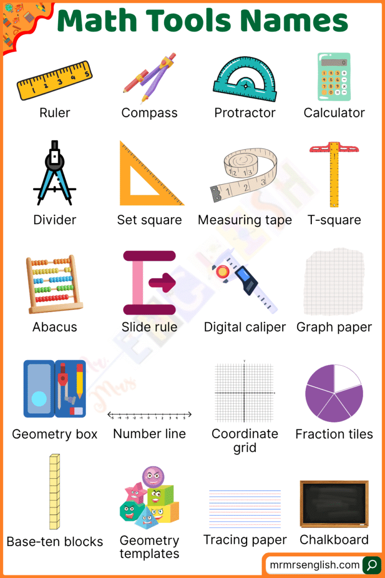 Math Tools Names in English with Their Pictures - MR MRS ENGLISH