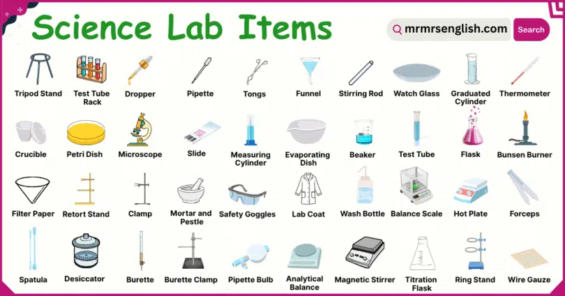 Science Lab Items Names in English with their Pictures