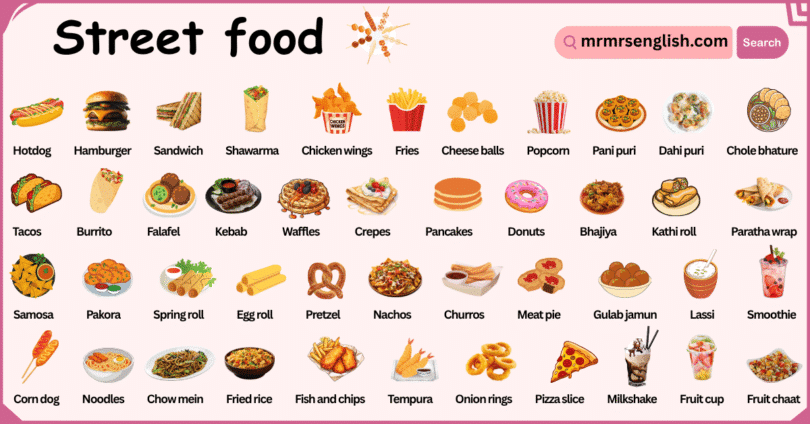 Street food Items Names in English with Their Pictures