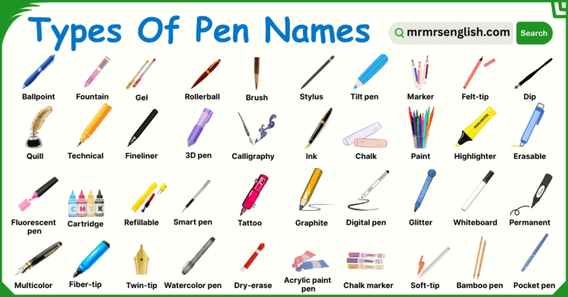 Types of Pen Names in English with their Pictures