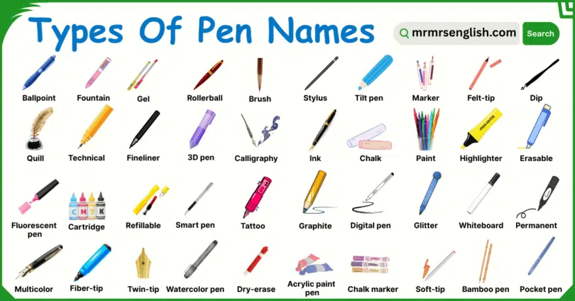 Types of Pen Names in English with their Pictures