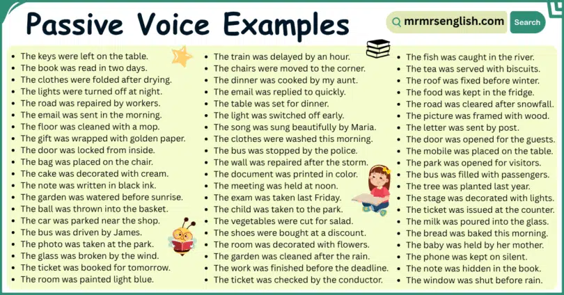 100 Passive Voice Examples in English with Pictures