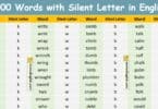 1000 Words with Silent Letter in English with Their Pictures